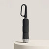 UmbrellaReflex™ - Cobertura total en días de lluvia (Oferta)